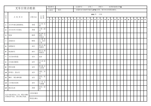 叉车日常点检表