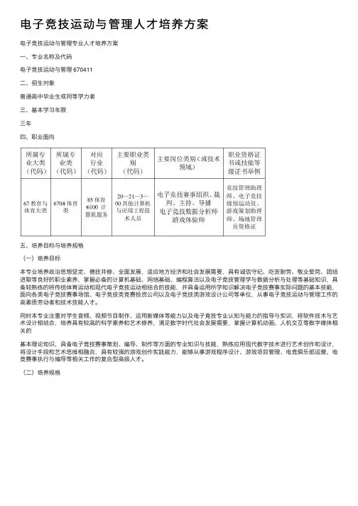电子竞技运动与管理人才培养方案