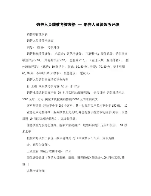 销售人员绩效考核表格+-+销售人员绩效考评表