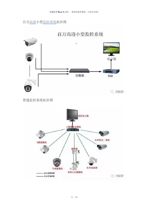 安防系统常见拓扑图