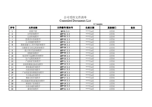 公司受控文件清单模板