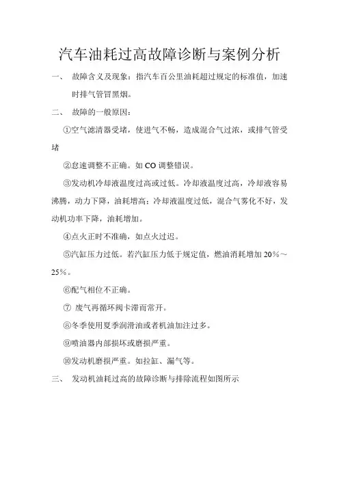 汽车油耗过高故障诊断与案例分析