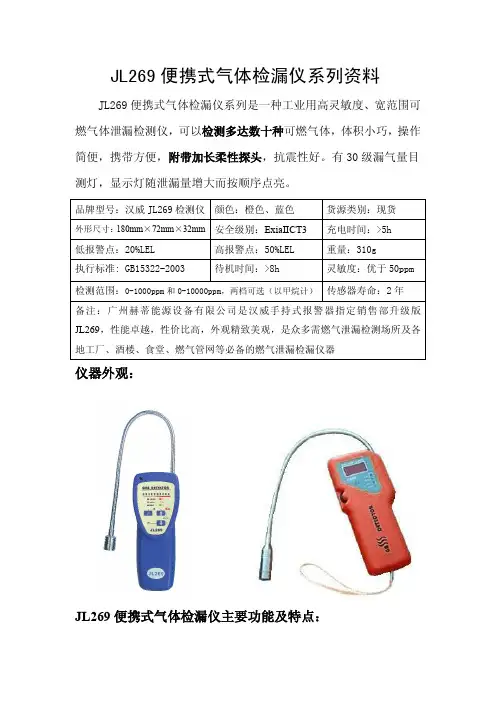 JL269便携式气体测漏仪系列资料