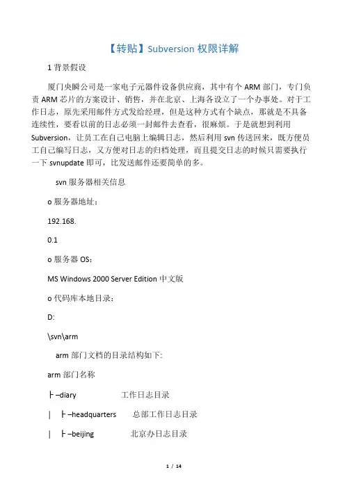 SVN权限详解