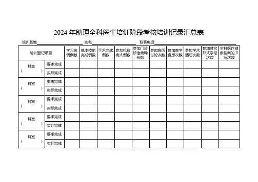2024年助理全科医生培训阶段考核培训记录汇总表