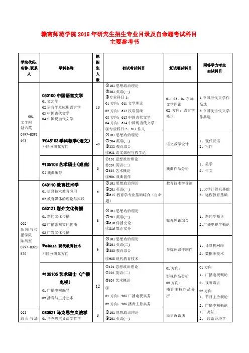 赣南师范学院2015年研究生招生专业目录及自命题考试科目