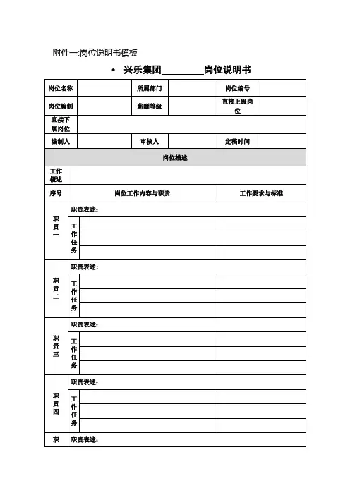 岗位说明书模板及范例