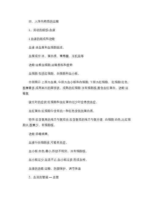 人教版七年级生物下册人体内物质的运输复习提纲.