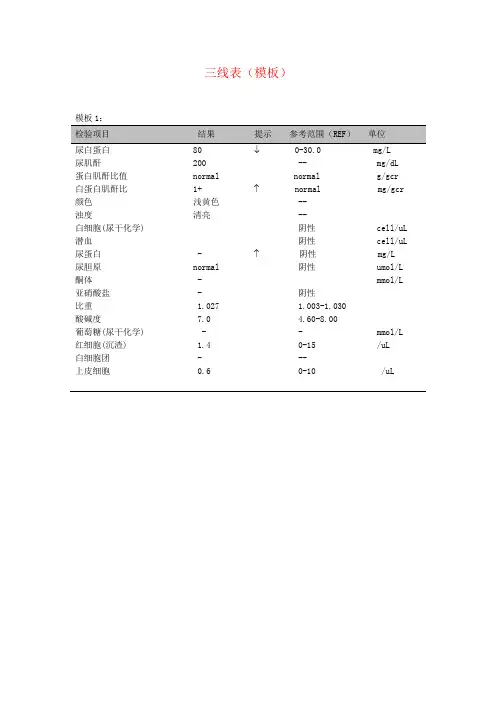 三线表(模板)