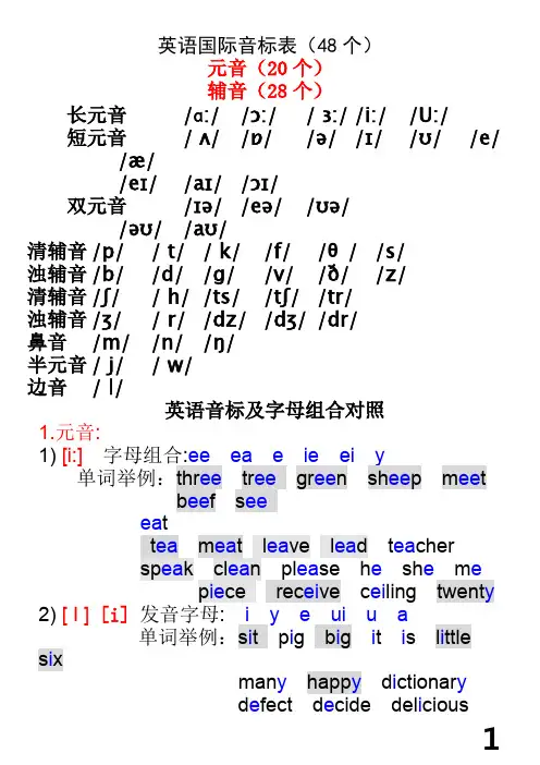 英语国际音标表(发音字母及单词举例)