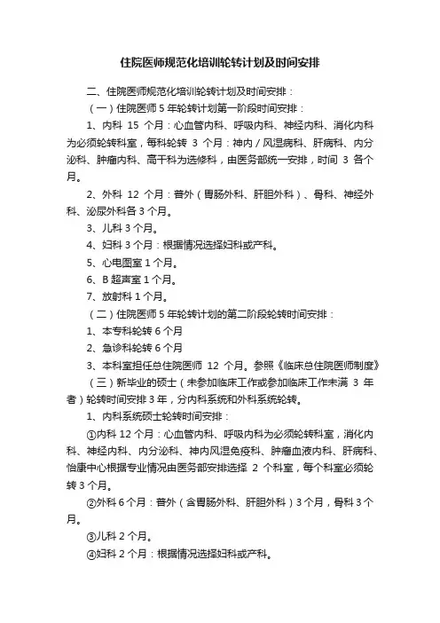 住院医师规范化培训轮转计划及时间安排