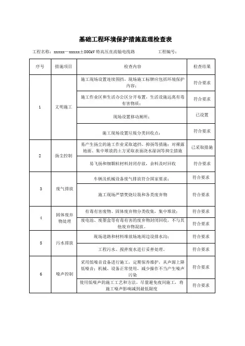 基础工程环境保护措施监理检查表