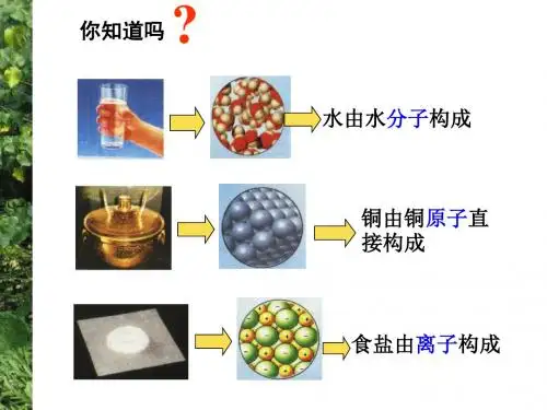 1.3人类对原子结构的认识