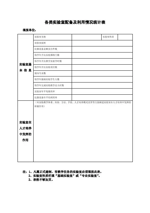 各类实验室配备及利用情况统计表