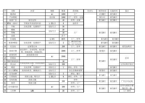 展会物料清单