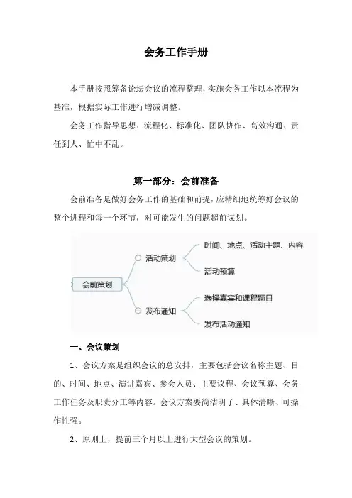 会务工作手册