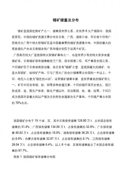 锡矿储量及分布