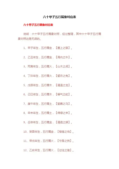 六十甲子五行属象对应表