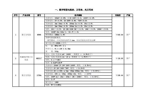 数字钳型电流表、万用表、光万用表