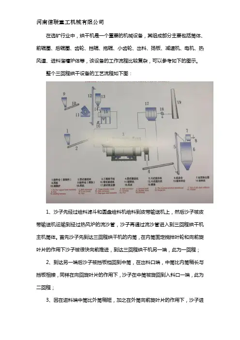 三回程烘干机工艺流程图