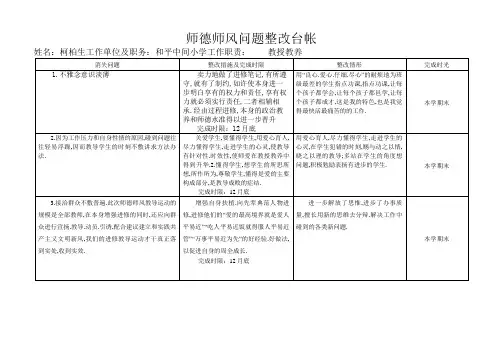 学校师德师风问题整改台帐