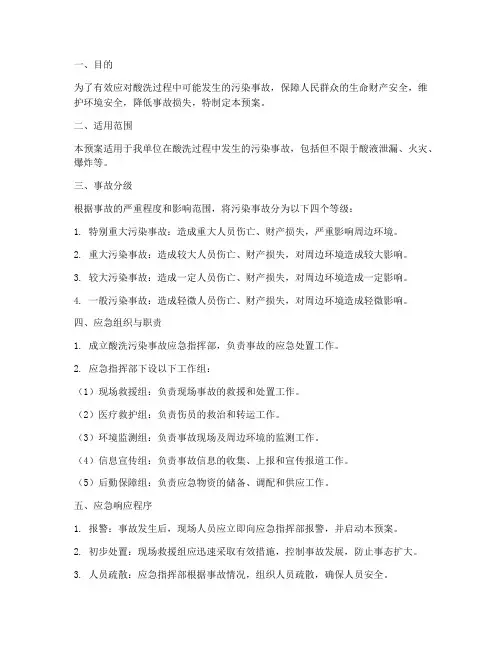 酸洗污染事故应急预案