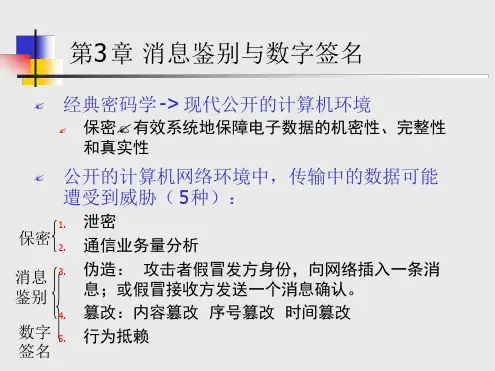 第03章消息鉴别与数字签名