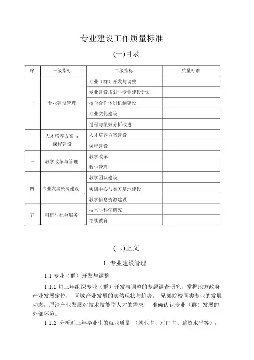 专业建设质量标准