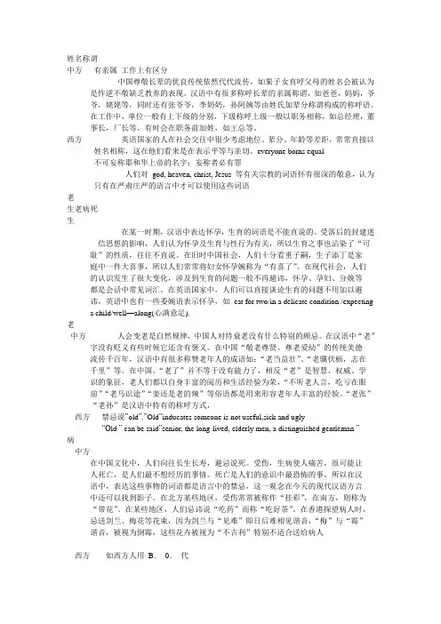 跨文化交际的语言禁忌
