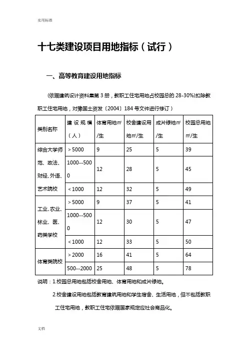 十七类建设项目用地指标(试行)豫国土资发(2006)86号