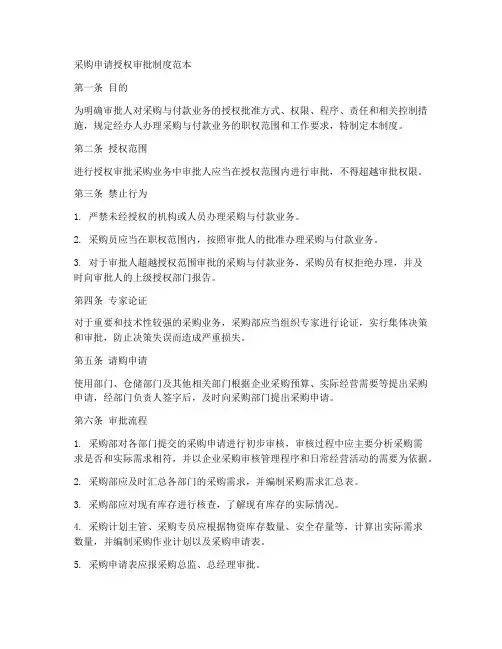 采购申请授权审批制度范本