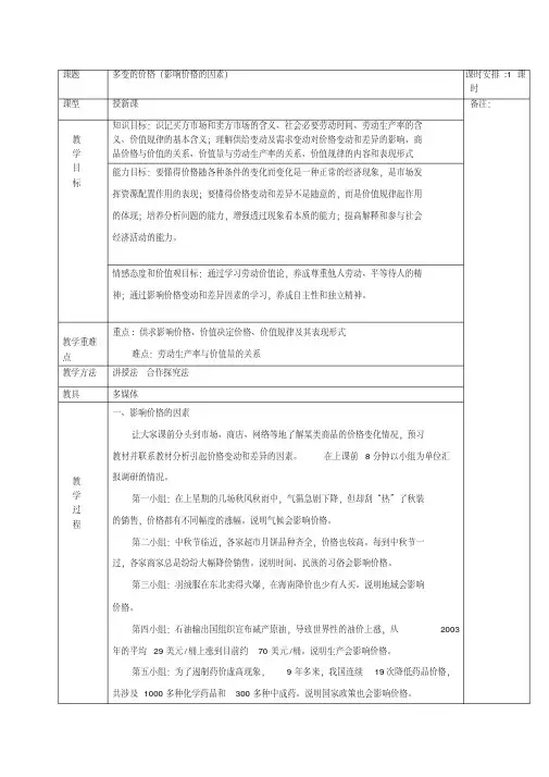 高一政治影响价格的因素