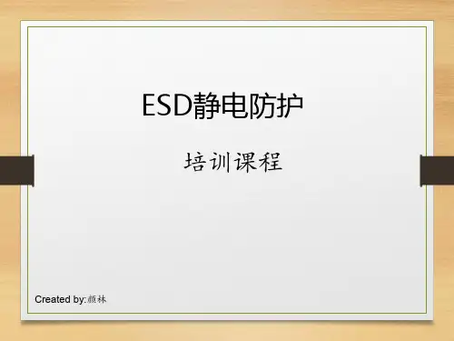 ESD静电防护知识培训 PPT课件