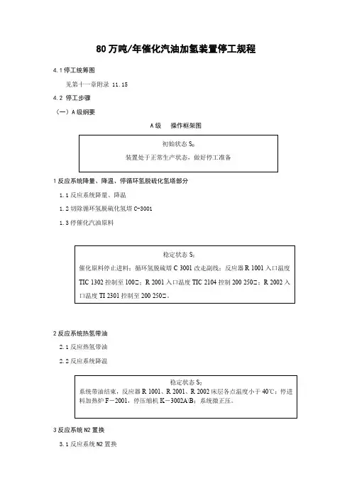 80万吨年催化汽油加氢装置停工规程