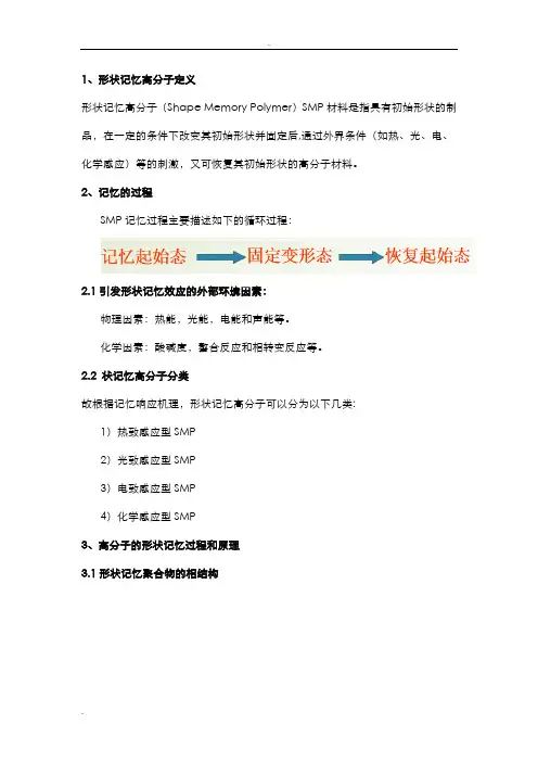 形状记忆型高分子原理和制备方法总结