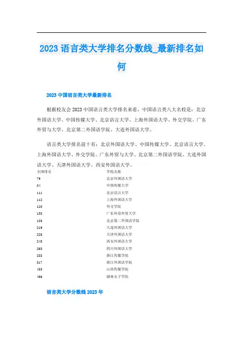 2023语言类大学排名分数线最新排名如何