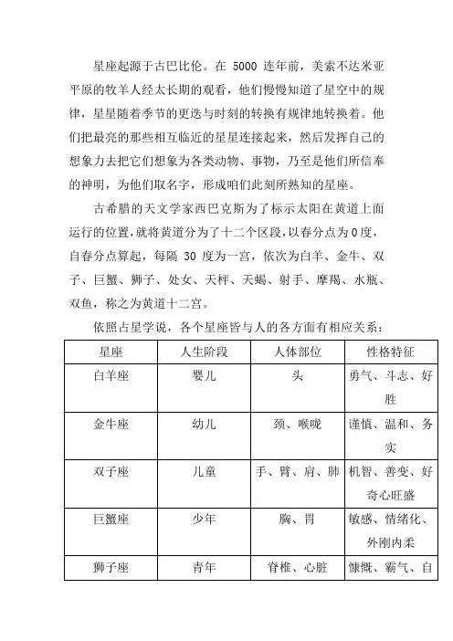个人对十二星座资料的整理