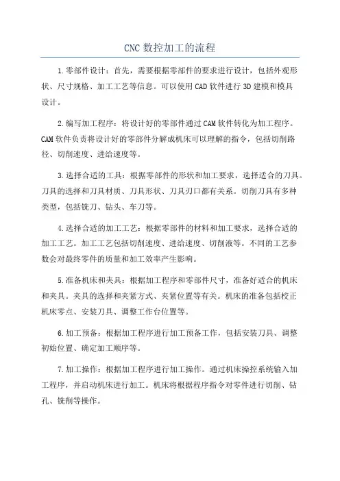 CNC数控加工的流程