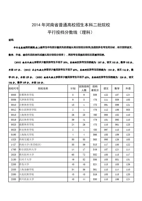 2014年河南二本理科投档线