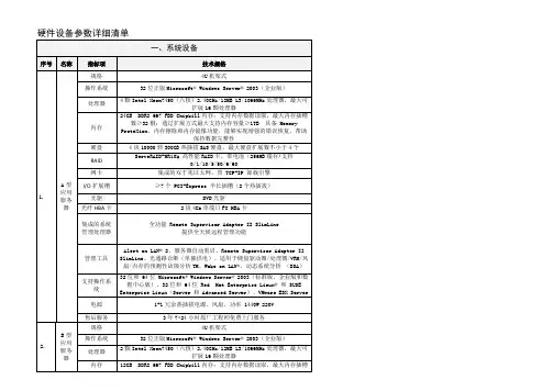 硬件设备参数详细清单