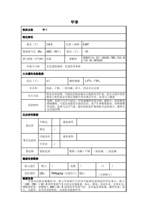 3危险化学品甲苯的理化性质及危险特性表MSDS