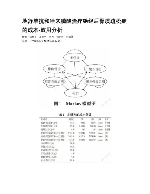 地舒单抗和唑来膦酸治疗绝经后骨质疏松症的成本-效用分析