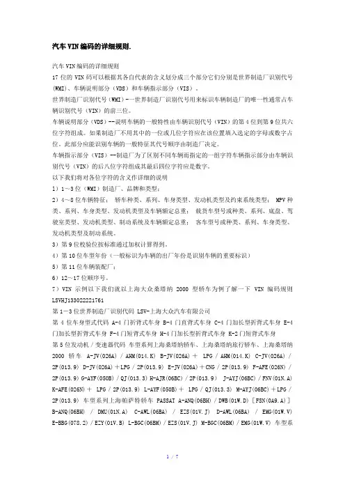 汽车VIN编码的详细规则.参考模板