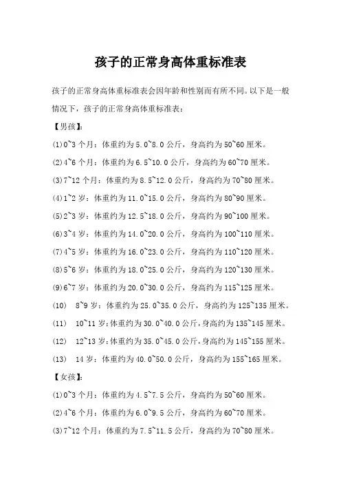 孩子的正常身高体重标准表