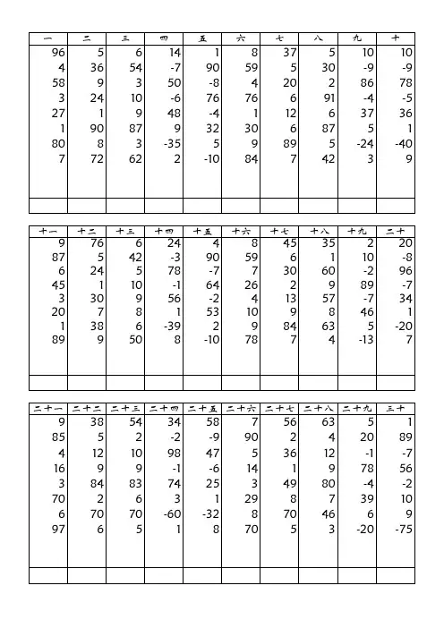 九级珠算题
