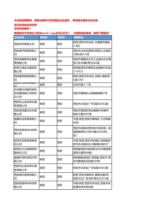 2020新版陕西西安净水器企业公司名录名单黄页联系方式大全81家