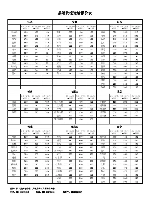 运输报价表
