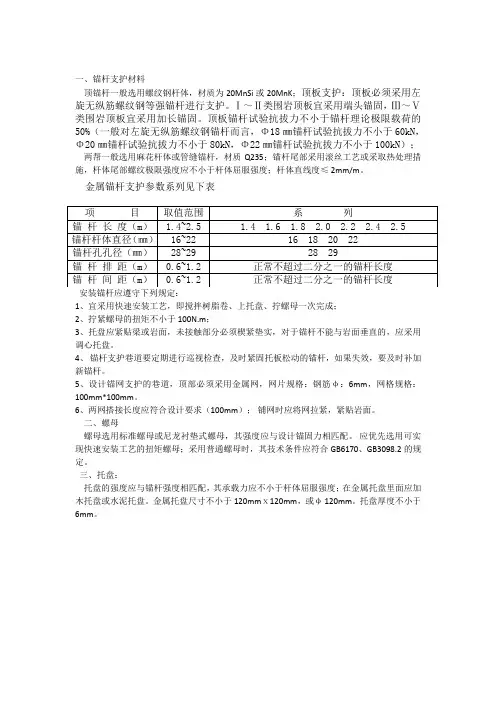 树脂锚杆参数