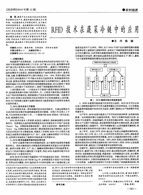 RFID技术在蔬菜冷链中的应用