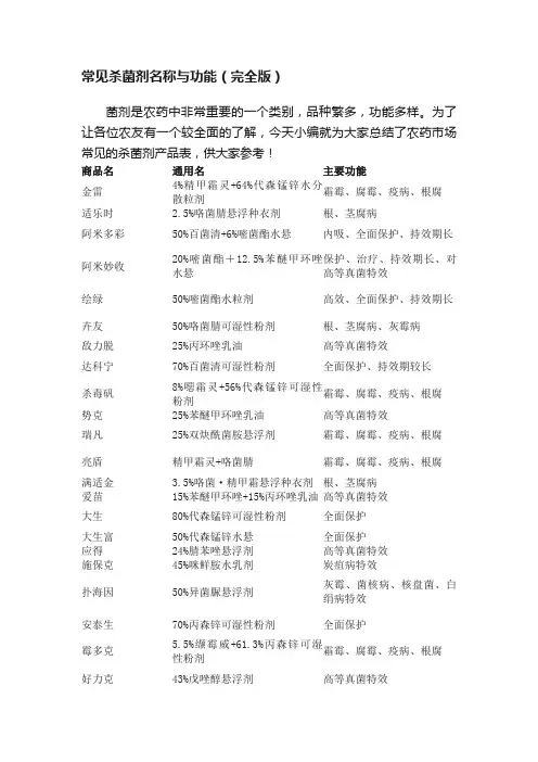 常见杀菌剂名称与功能（完全版）